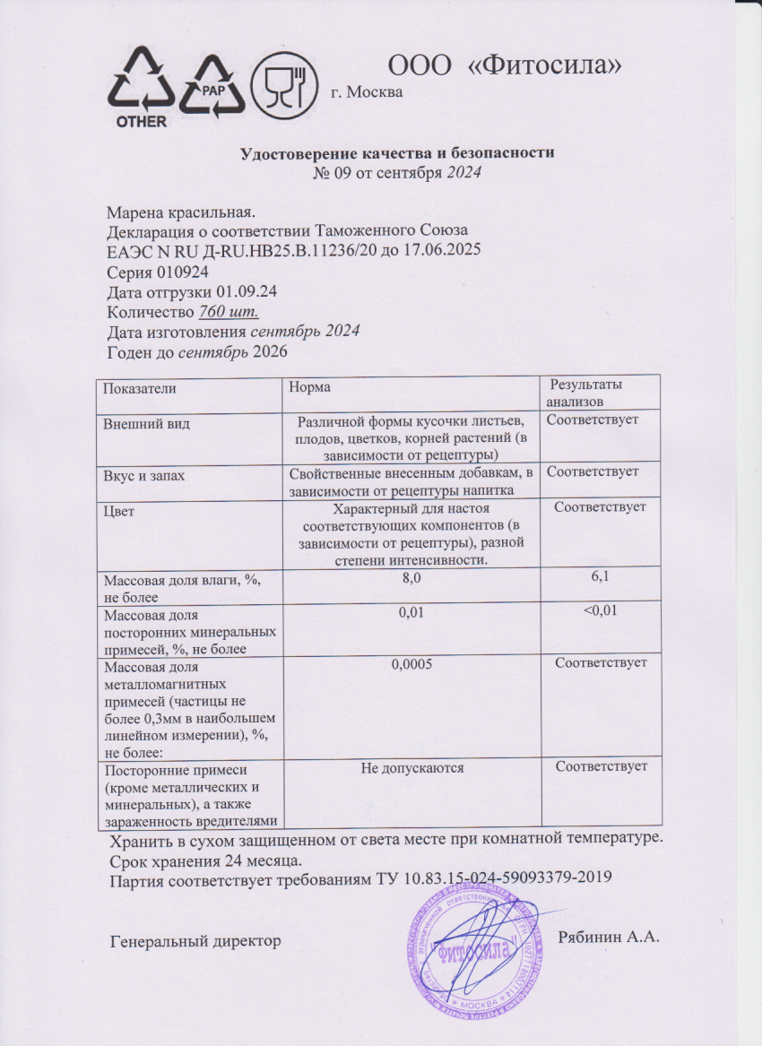 Паспорт №010924